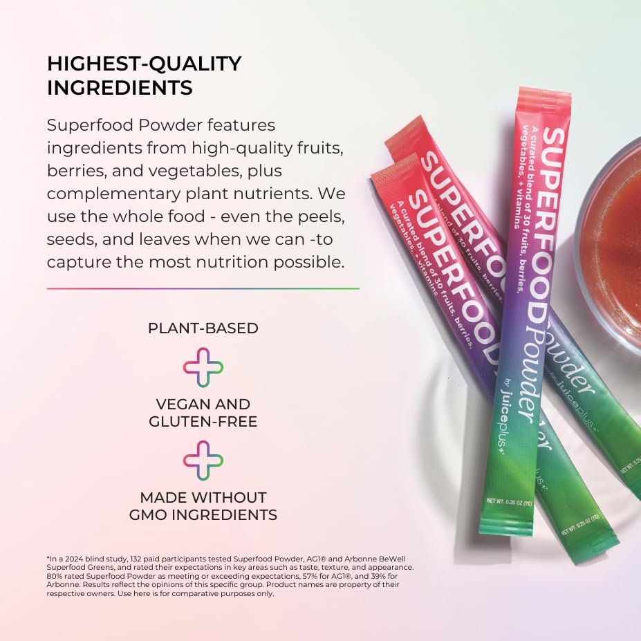 Juice Plus+ - Superfood Powder - Drink with 30 Fruits Berries Veggies Plant Vitamins for Refreshing Immune Wellness Boost - 30 Stick Packs Juice Plus+ buy supplements canada