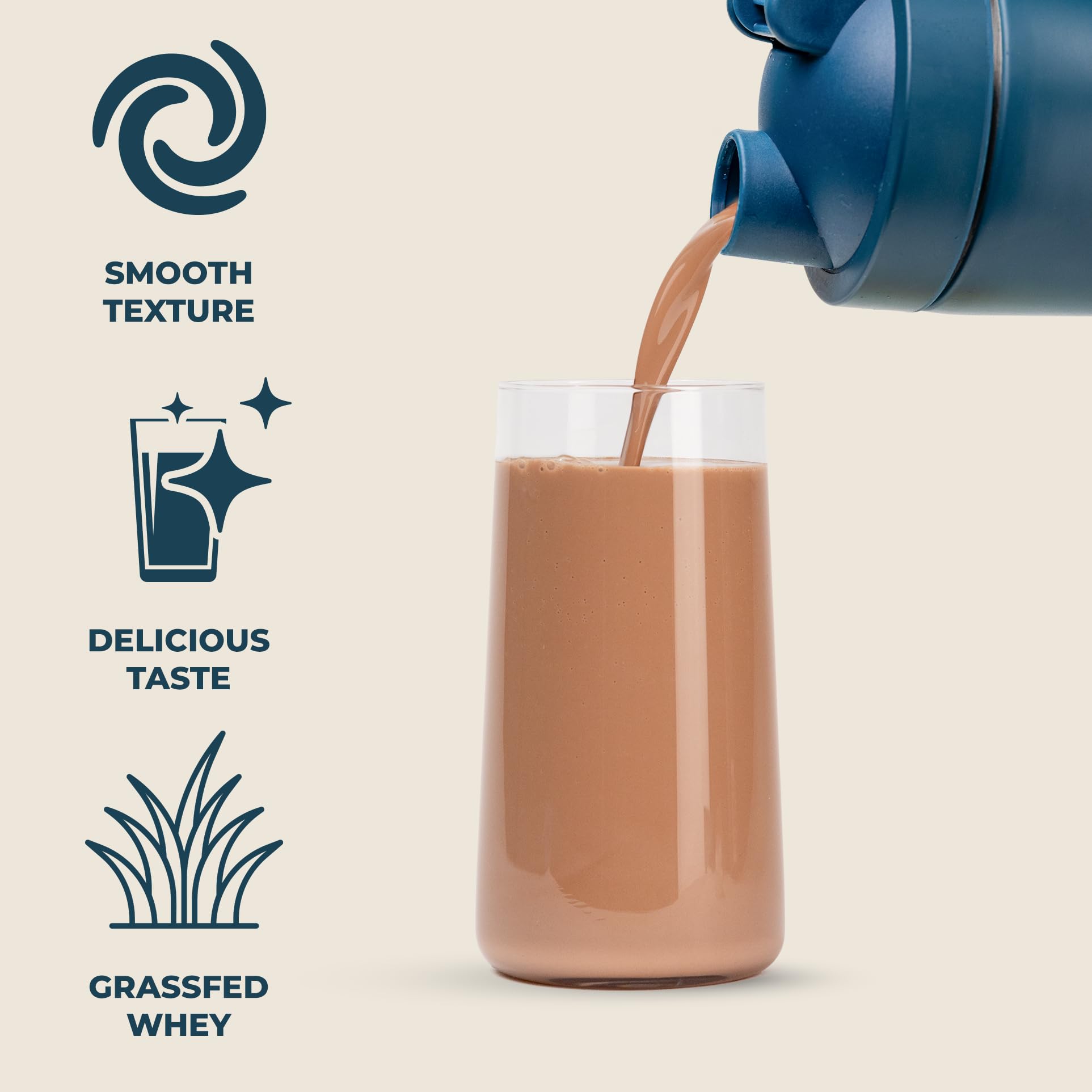 Kinetica Chocolate Whey Protein Powder | 2.27kg | 22g Protein per Serving | 76 Servings Kinetica buy supplements canada