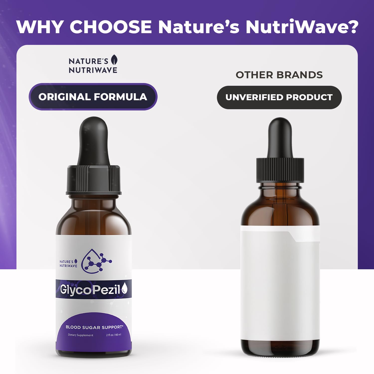 GlycoPezil – Daily Liquid Botanical Supplement with Chromium, Maca Root, Ginseng & Plant Extracts – Clean, Stimulant-Free Formula – GMP-Certifed, Non-GMO, Made in USA - 2 fl oz, 1 Month Supply Nature’s NutriWave buy supplements canada