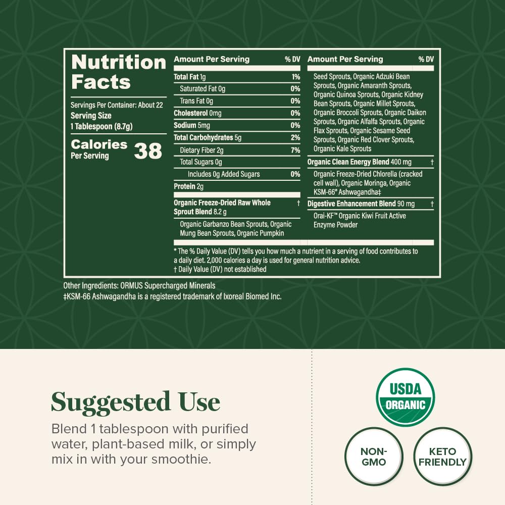 Global Healing Organic Super Greens Powder Blend - Greens Superfood Powder with 15 Raw Whole Sprouts - Delicious Green Juice Smoothie Mix for Daily Nutrition - Non-GMO, Gluten-Free Greens Supplements Global Healing Center buy supplements canada