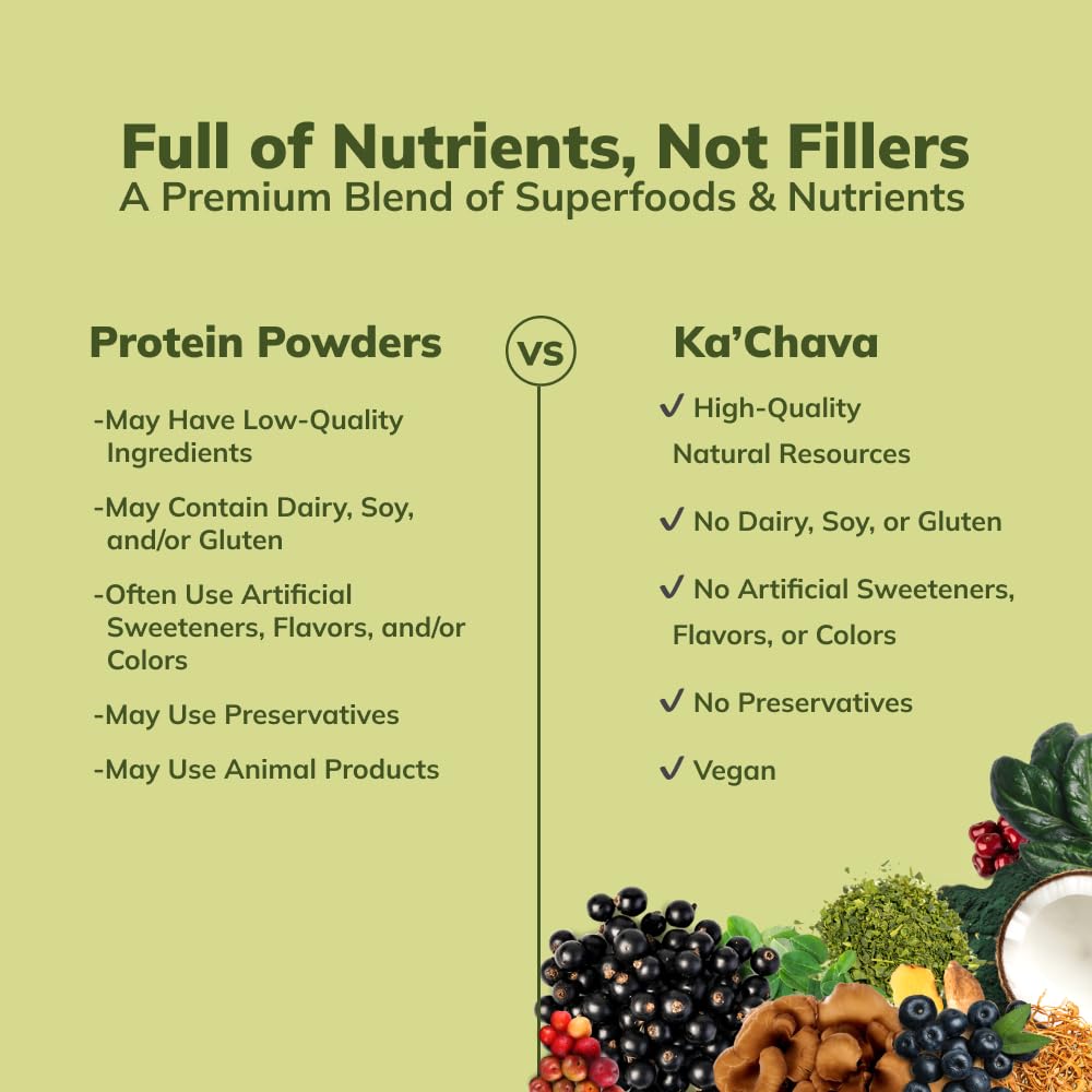 Ka’Chava All-In-One Nutrition Shake Blend Ka'Chava buy supplements canada