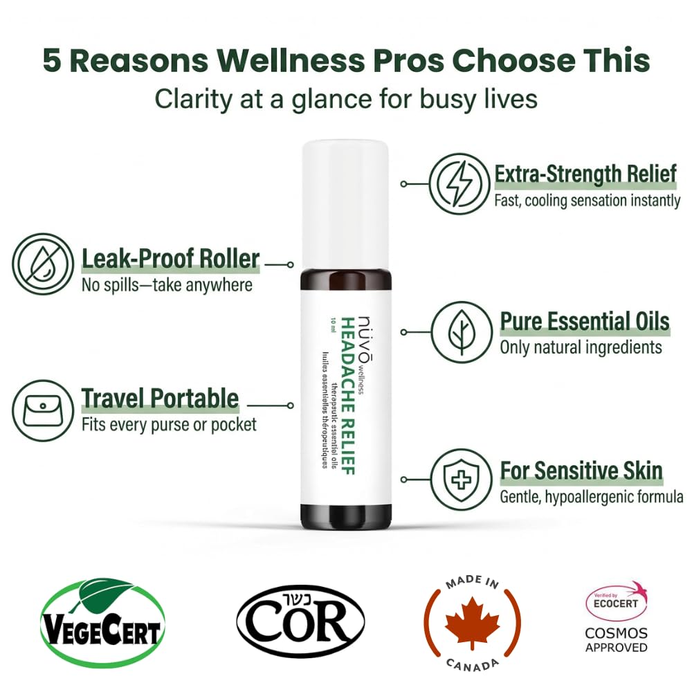Migraine Relief Roll-On, Made with Peppermint, Lavender, Eucalyptus, & Other Aromatherapy Essential Oils, for Headaches, and Sore Muscles NUVO WELLNESS buy supplements canada