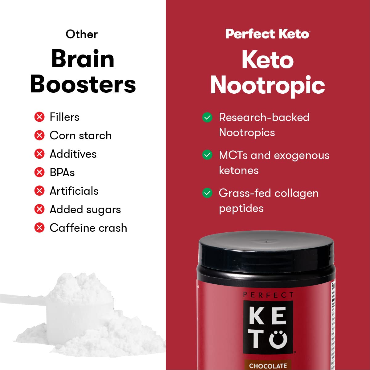 Perfect Keto Nootropic Brain Supplement - Enhance Focus and Energy, Boost Concentrati Perfect Keto buy supplements canada