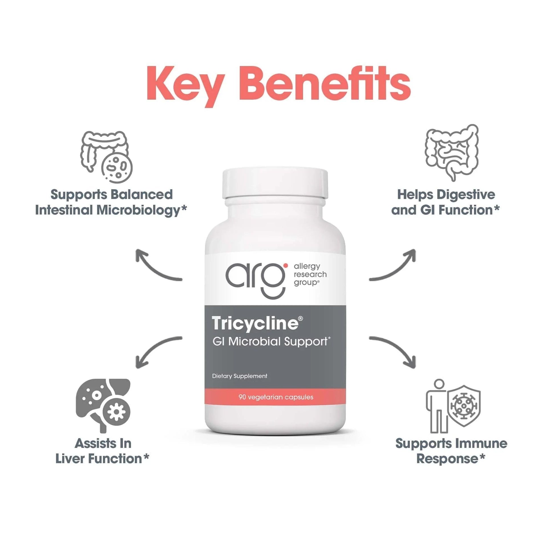 Nutricology TriBiotics - Berberine Artemisinin Botanical Blend - Gastrointestinal Support - Hypoallergenic - 45 Servings - 90 Capsules Allergy Research Group buy supplements canada