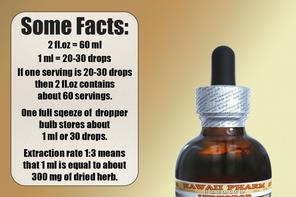 Wild Yam Liquid Extract, Wild Yam (Dioscorea Villosa) Tincture 2x32 oz HawaiiPharm buy supplements canada