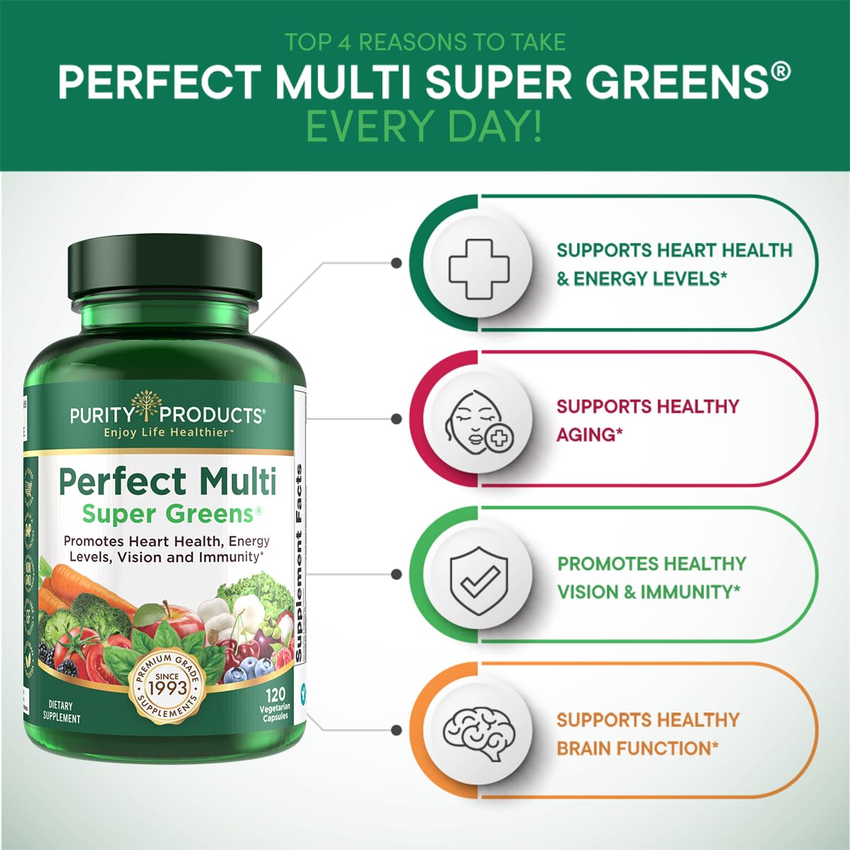 Purity Products Perfect Multi Super Greens Dietary Supplement Health Nutrition, 120 count Purity Products buy supplements canada