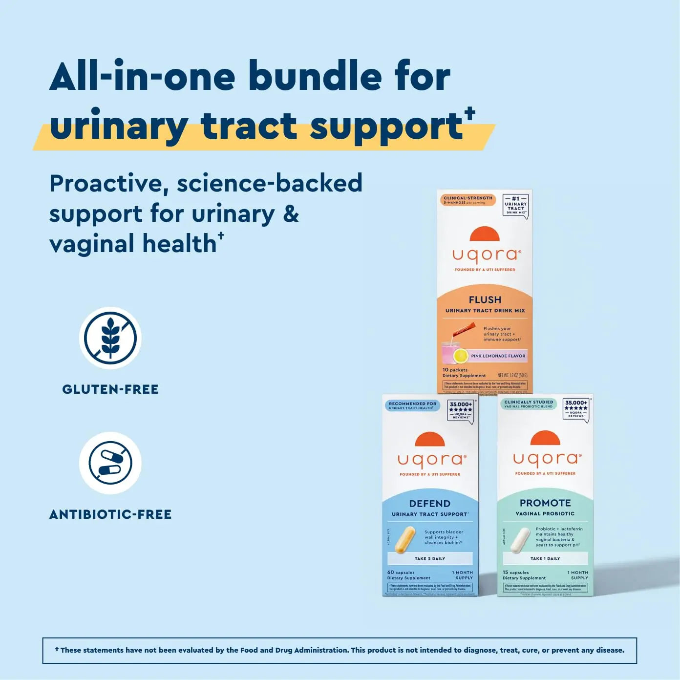 Uqora Complete Regimen with Flush, Defend & Promote - Urinary Tract Support with D-Mannose, Vitamin C, Green Tea Extract, Probiotics & More - Comprehensive Bladder Health Support* - 3-Part Bundle Uqora buy supplements canada