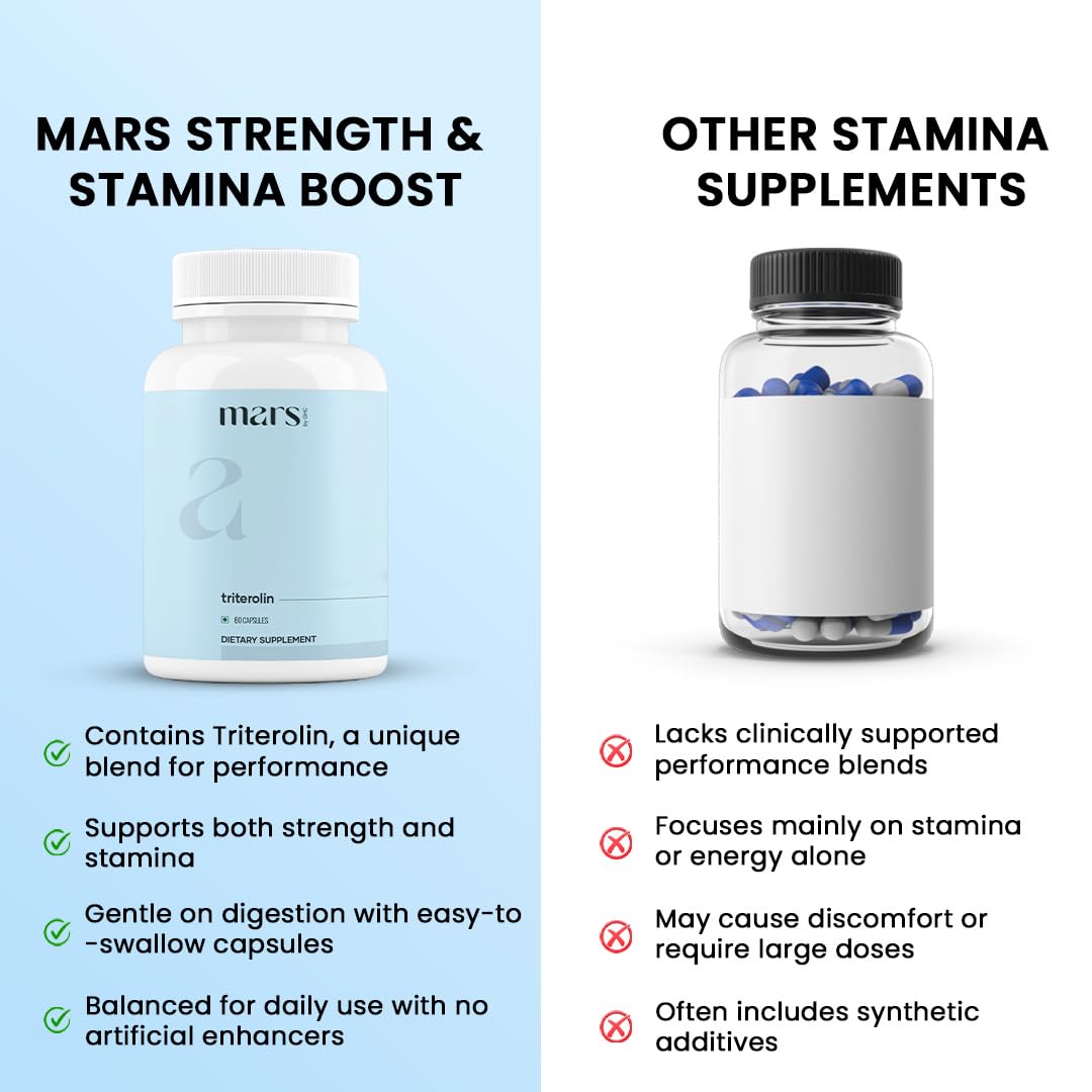 mars by GHC Triterolin | Powered by Shilajit, Ashwagandha, Safed Musli, Gokshura | 60 Capsules | Pack of 1 mars by GHC buy supplements canada