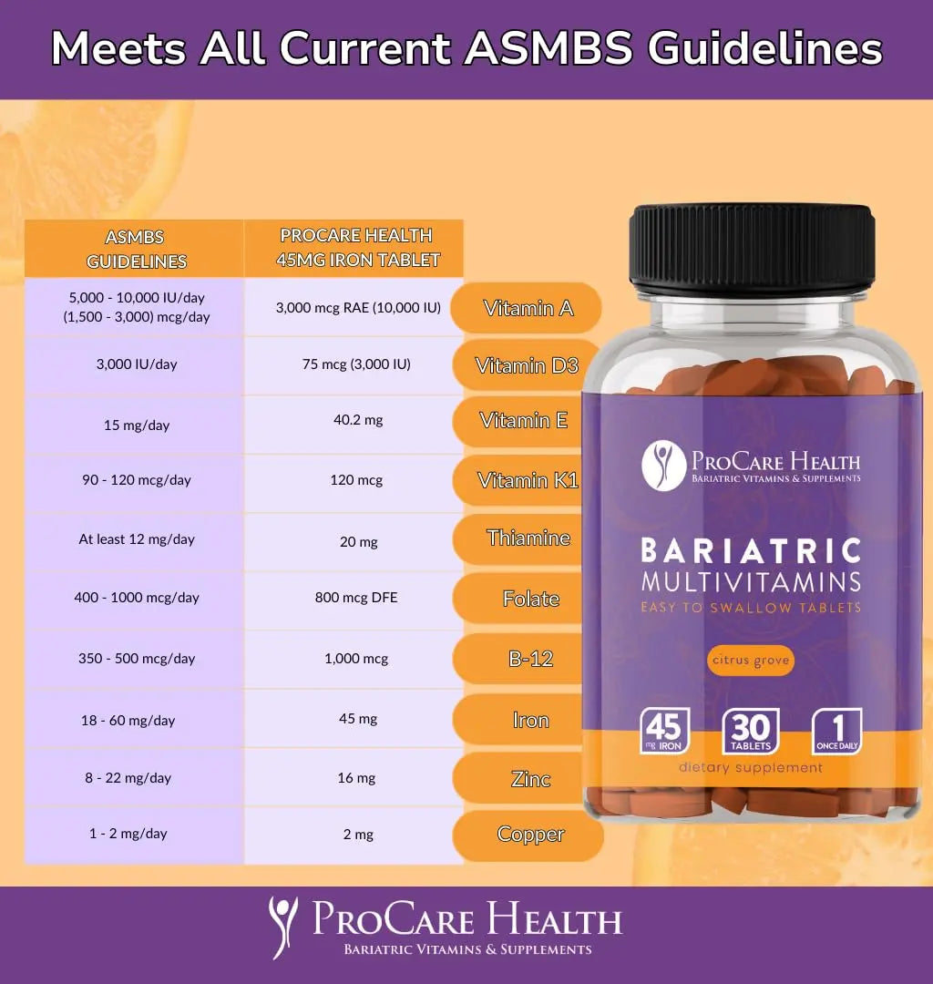 Procare Health Bariatric Multivitamin with Iron 45mg Easy to Swallow 30 Tablets - Post Op Bariatric Vitamins for Gastric Bypass Pills ProCare Health buy supplements canada
