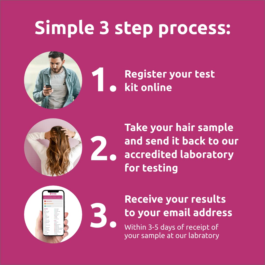 Simply Sensitivity Checks 1350+ Items Food Sensitivity Test Kit for Adults – Foods & Non-Foods, Including Lactose, Gluten, Vitamins, Minerals, Gut Health & More – at-Home Food Intolerance Test Kit Simply Sensitivity Checks buy supplements canada