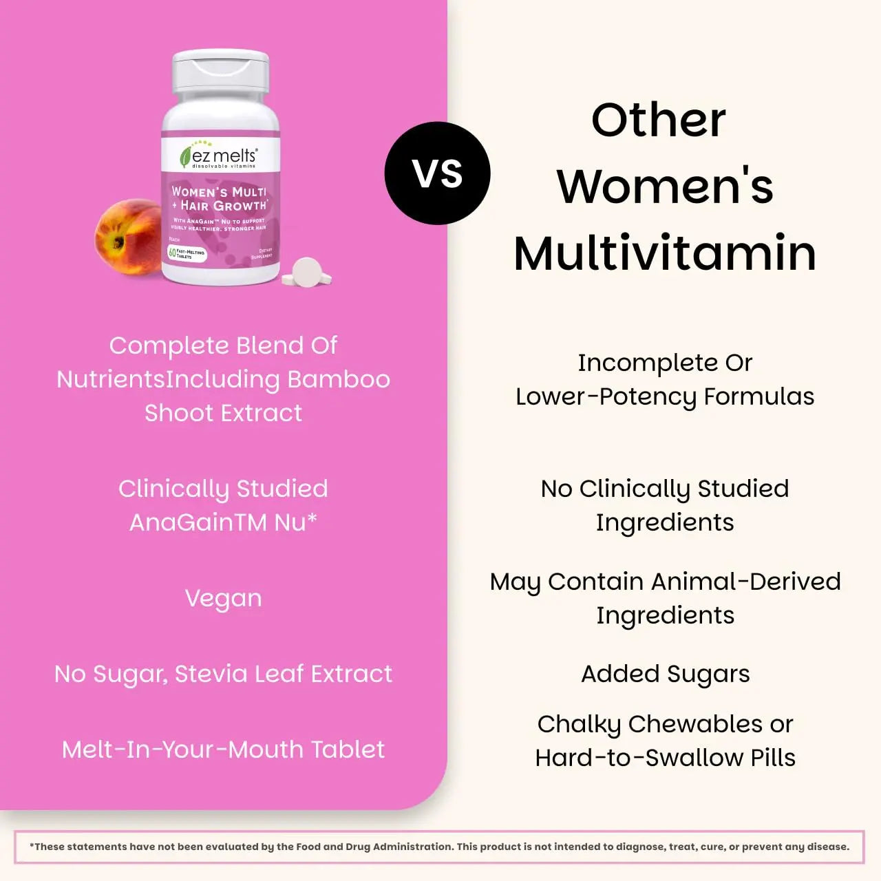 EZ Melts Women's Multi + Hair Growth - Daily Multivitamin for Women - Supports Healthy Energy Levels & Reduced Hair Shedding EZ Melts buy supplements canada