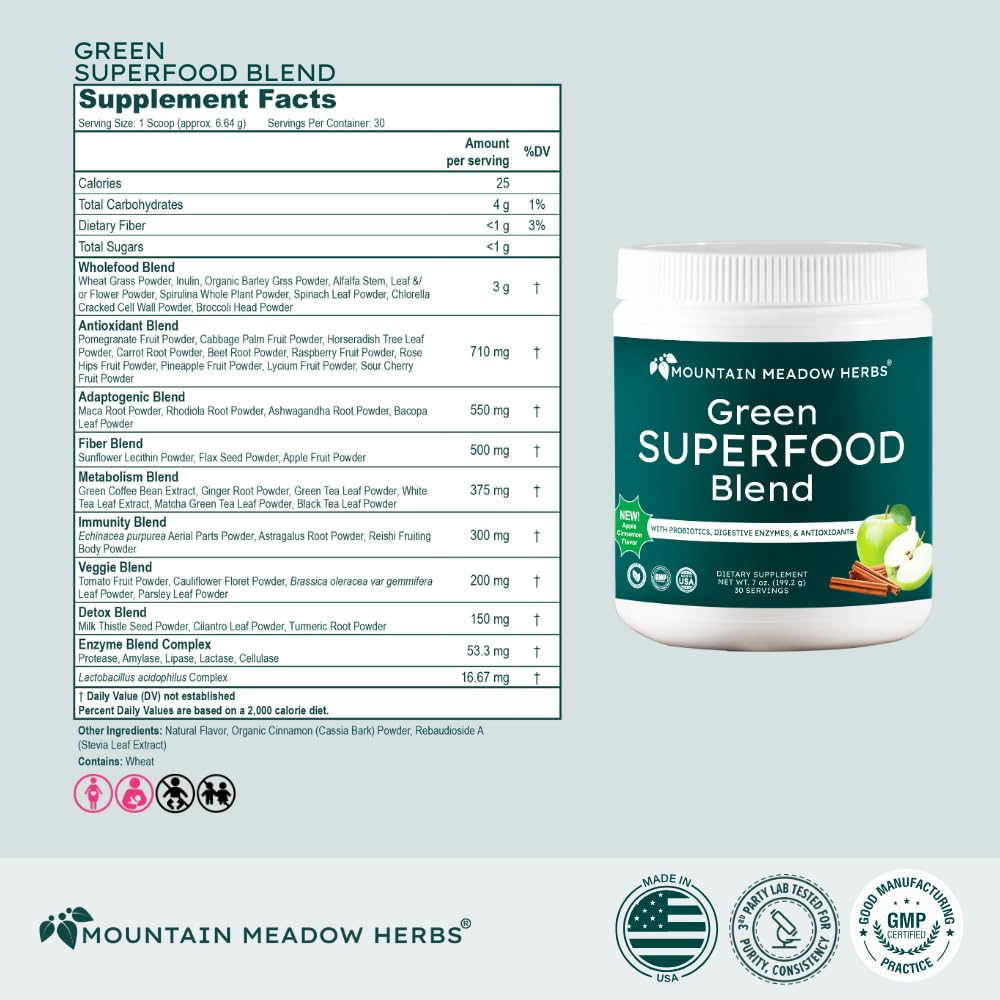 Mountain Meadow Herbs Green Superfood Blend – Spirulina, Chlorella, Mushrooms, Probiotics, Digestive Enzymes, Antioxidants – Organic Greens Powder for Energy & Gut Health – 30 Servings Mountain Meadow Herbs buy supplements canada