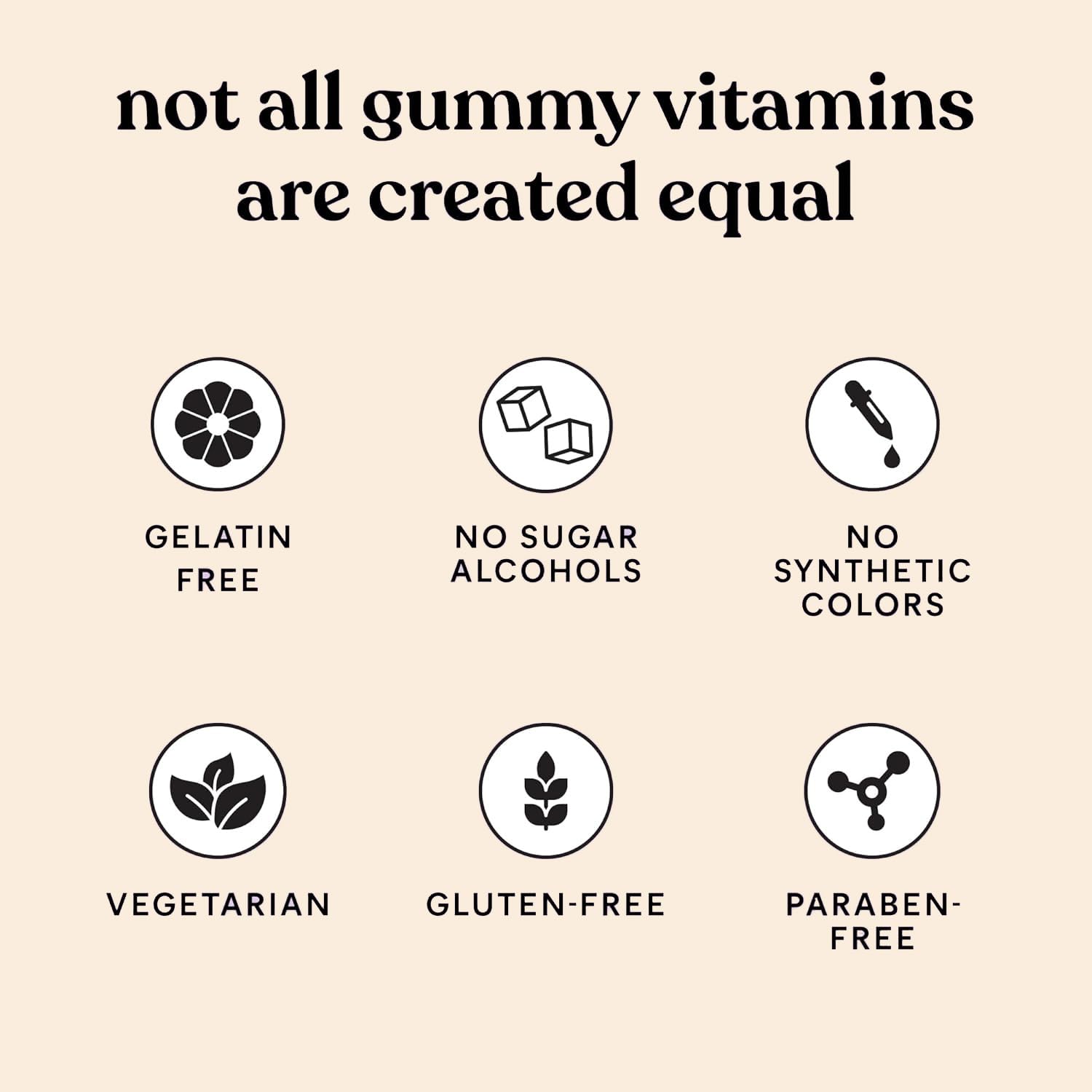 KEDISOM Premium Feminine Balance Gummies - for Women’s Health & Wellness - Immune Support - Vegan, Gluten-Free - Hawaiian Pineapple - 60 Gummies - 30 Servings KEDISOM buy supplements canada