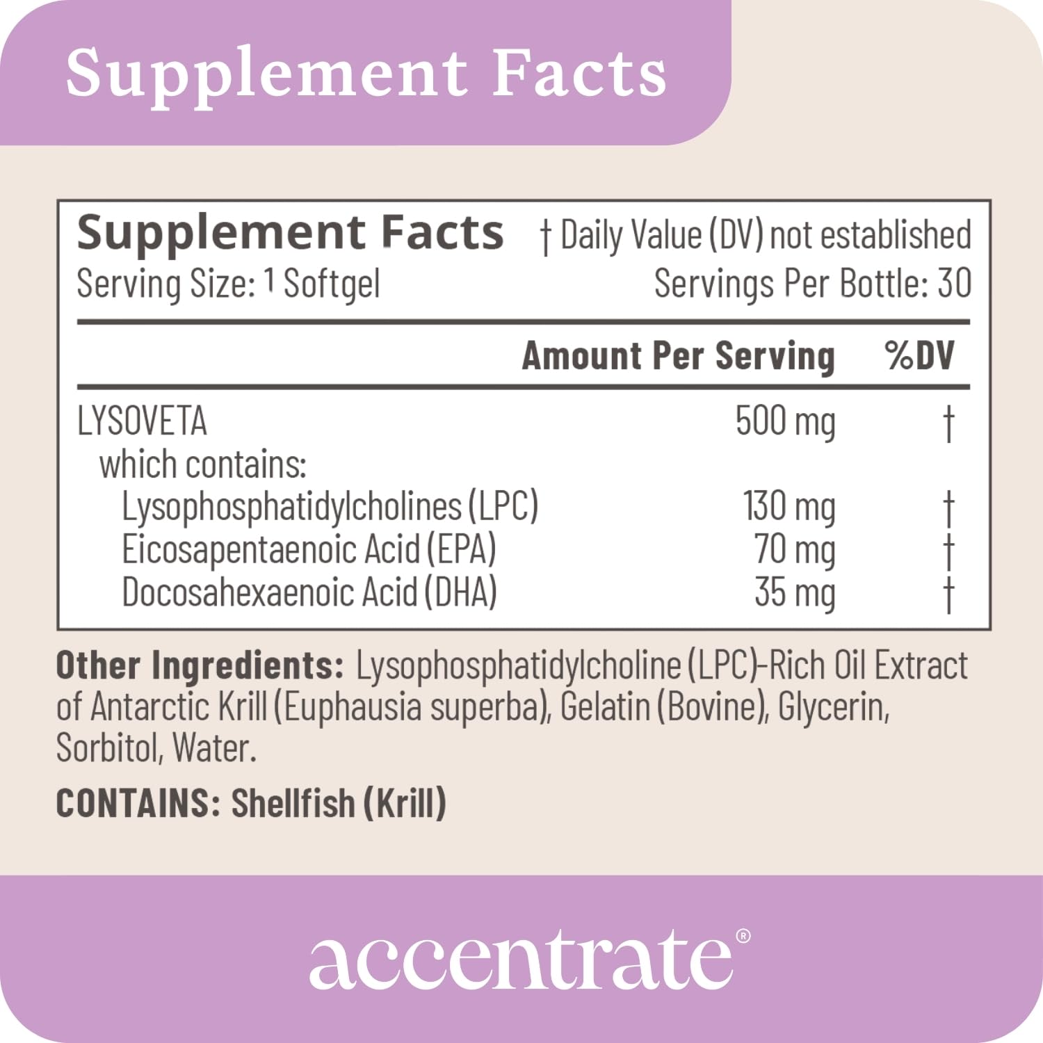 Omega w/LYSOVETA LPC | EPA & DHA Supplements for Brain Health | Focus, Attention, Memory, & Mood | 6X Higher Absorption Than Fish Oil | Omega-3 Fatty Acid Supplements | Highest Potency LPC-DHA Accentrate buy supplements canada