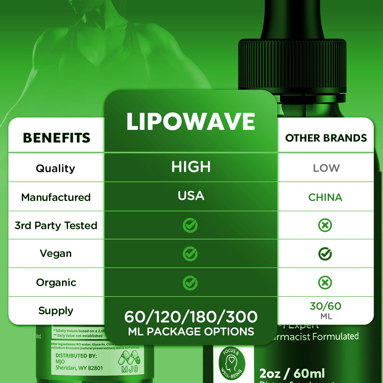Lipowave Drops, Official LipoWave Drops with All Natural Ingredients, Advanced Overall Health and Wellness Vitamin Supplement Premium Formula for Maximum Strength Multivitamin Support (30 Servings) MJO buy supplements canada