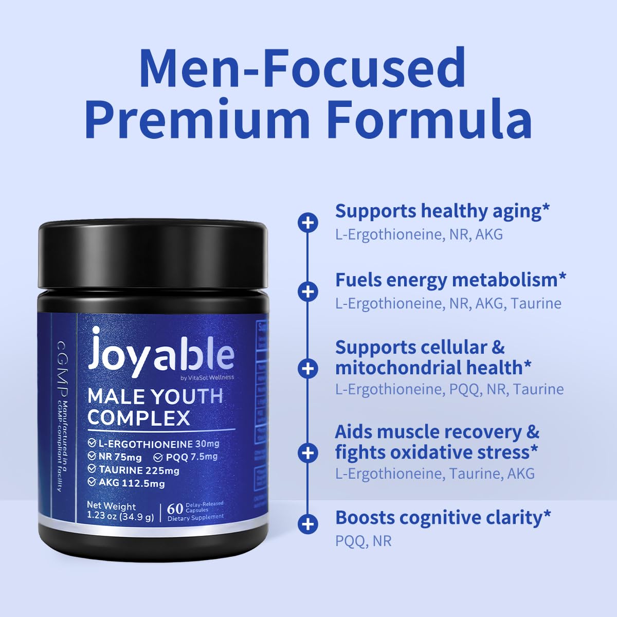 joyable by VitaSol Wellness - Male Youth Complex – Cellular Energy & Healthy Aging Support Supplement with NR, PQQ & Ergothioneine | 60 Capsules joyable by VitaSol Wellness buy supplements canada