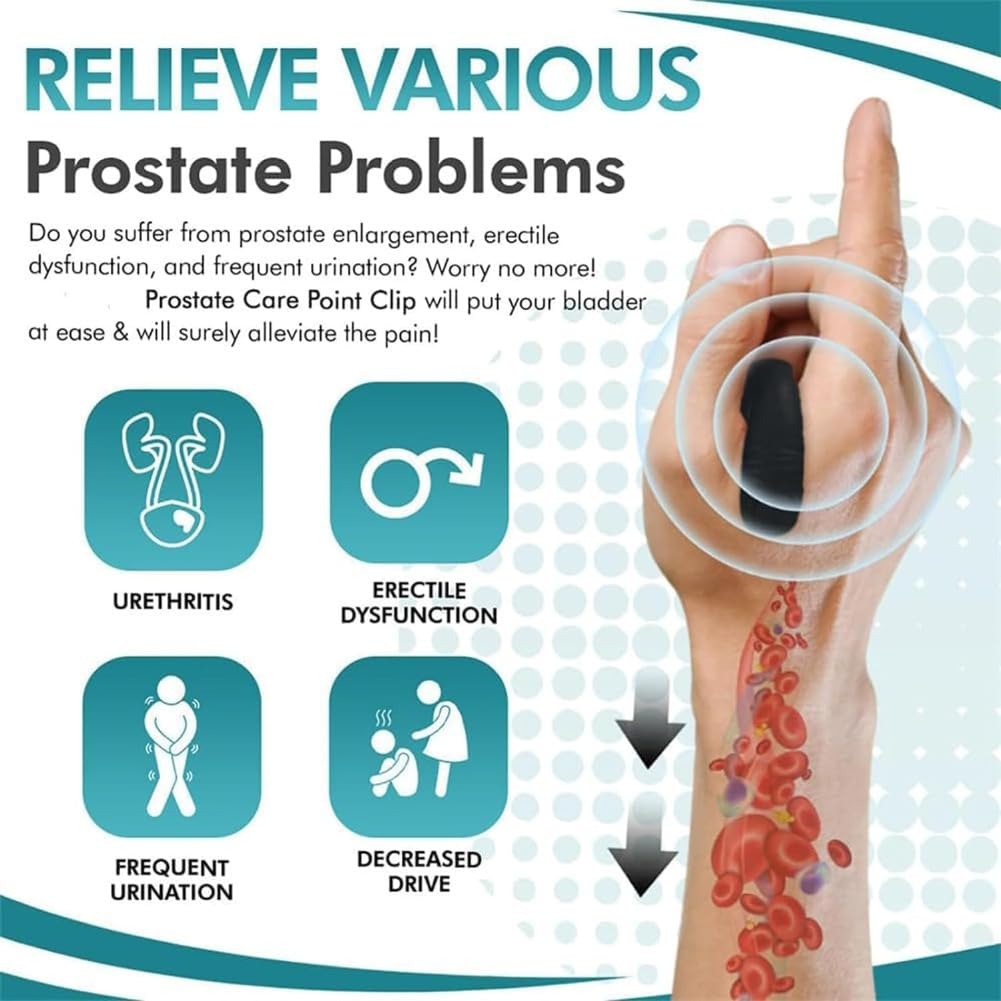 2pcs Prostate Care Point Clip for Men,Acupressure Hand Pressure Point Clip, Relieve Prostate DEFUAUKE buy supplements canada