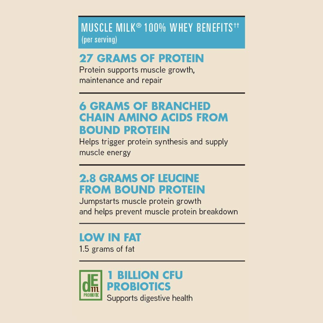 Muscle Milk 100% Whey With Probiotics Protein Powder, Chocolate, 1.85 Pound, 23 Serving Muscle Milk buy supplements canada
