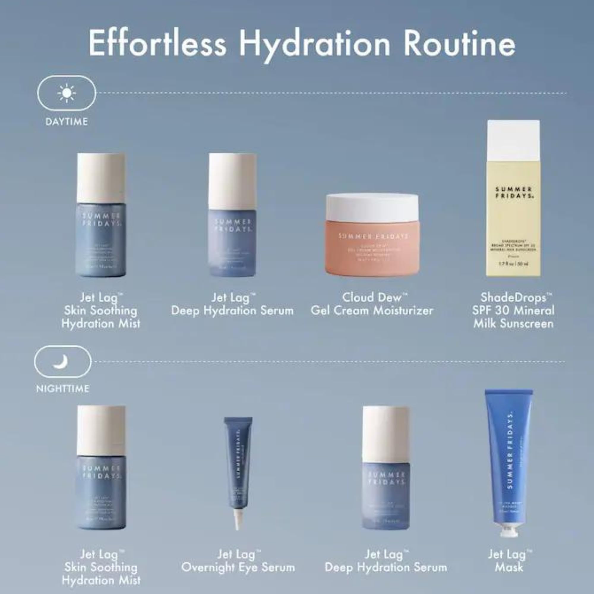 Summer Fridays Jet Lag Overnight Eye Serum - Nourishing Undereye Treatment for Dark Circles - Helps to Hydrate, Smooth, Firm & Depuff - Enriched with Glycerin to Lock in Moisture (0.5 Fl Oz) Summer Fridays buy supplements canada