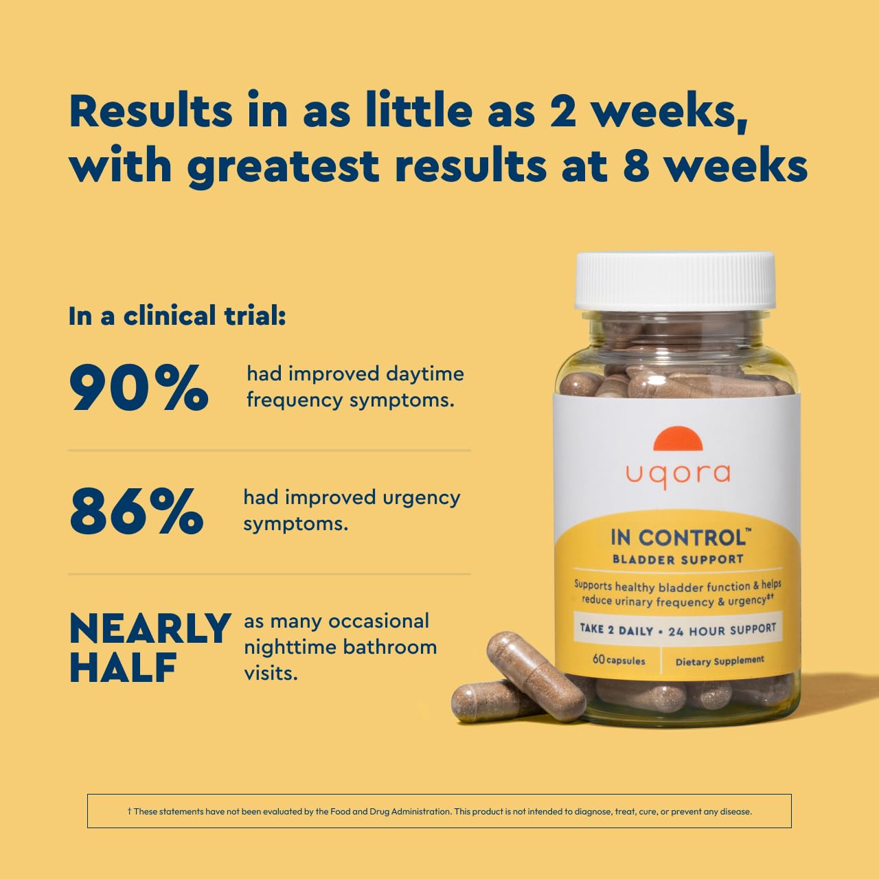 Uqora in Control Bladder Support - Daily Bladder Care & Support for Urinary Comfort - Made with botanicals, Like Horsetail & Spicebush - Gluten-Free & Vegetarian - 60 Capsules Uqora buy supplements canada
