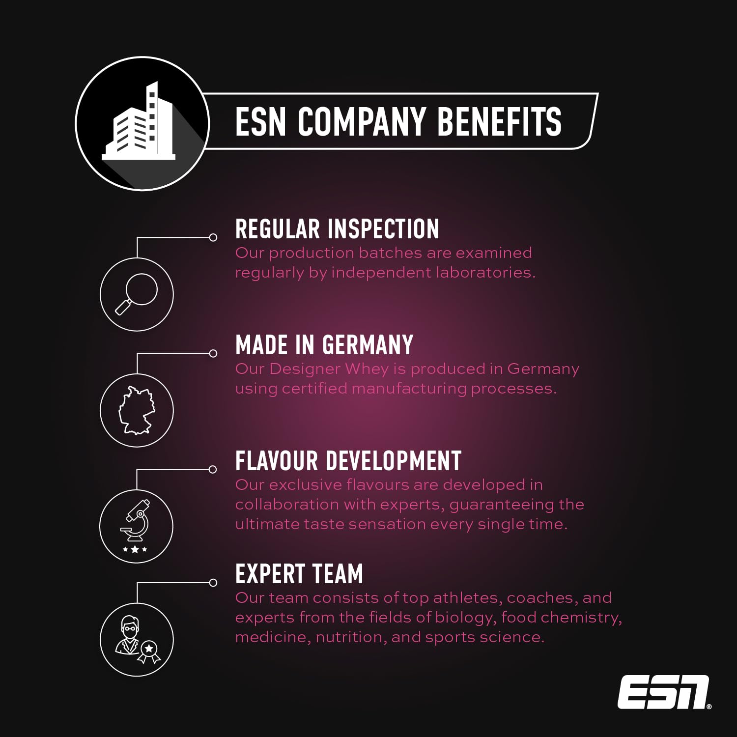 ESN Designer Whey Protein Powder, Strawberry, 1000 g, 2.2 lbs, 33 Servings ESN buy supplements canada