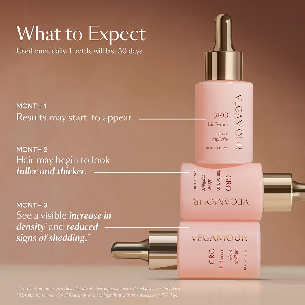 Vegamour GRO and Shine Kit Includes GRO Hair Serum & HYDR-8 Weightless Repair Oil for Fine or Thinning Hair VEGAMOUR buy supplements canada