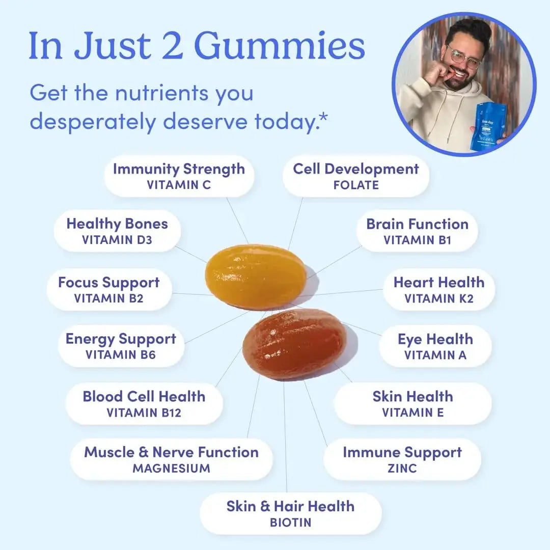 FIRST DAY Men’s Wellness Bundle with Multivitamins, Tribiotics & Calming Magnesium Gummies – Supports Nutrition, Immune & Digestive Health FIRST DAY buy supplements canada