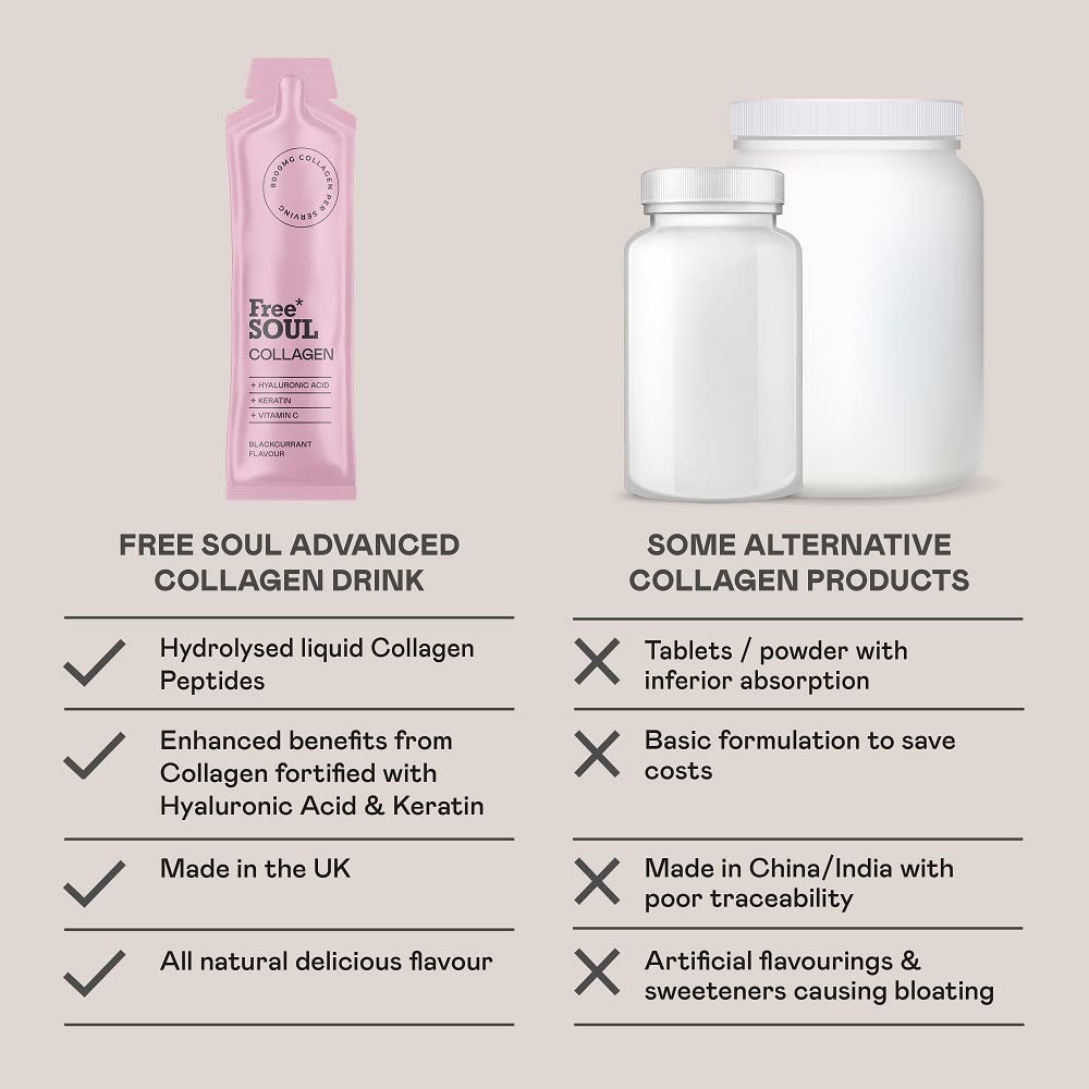 Marine Collagen Liquid 8000mg with Hyaluronic Acid, Keratin, & Vitamin C, 14 x 8000mg Hydrolysed Collagen Free Soul buy supplements canada