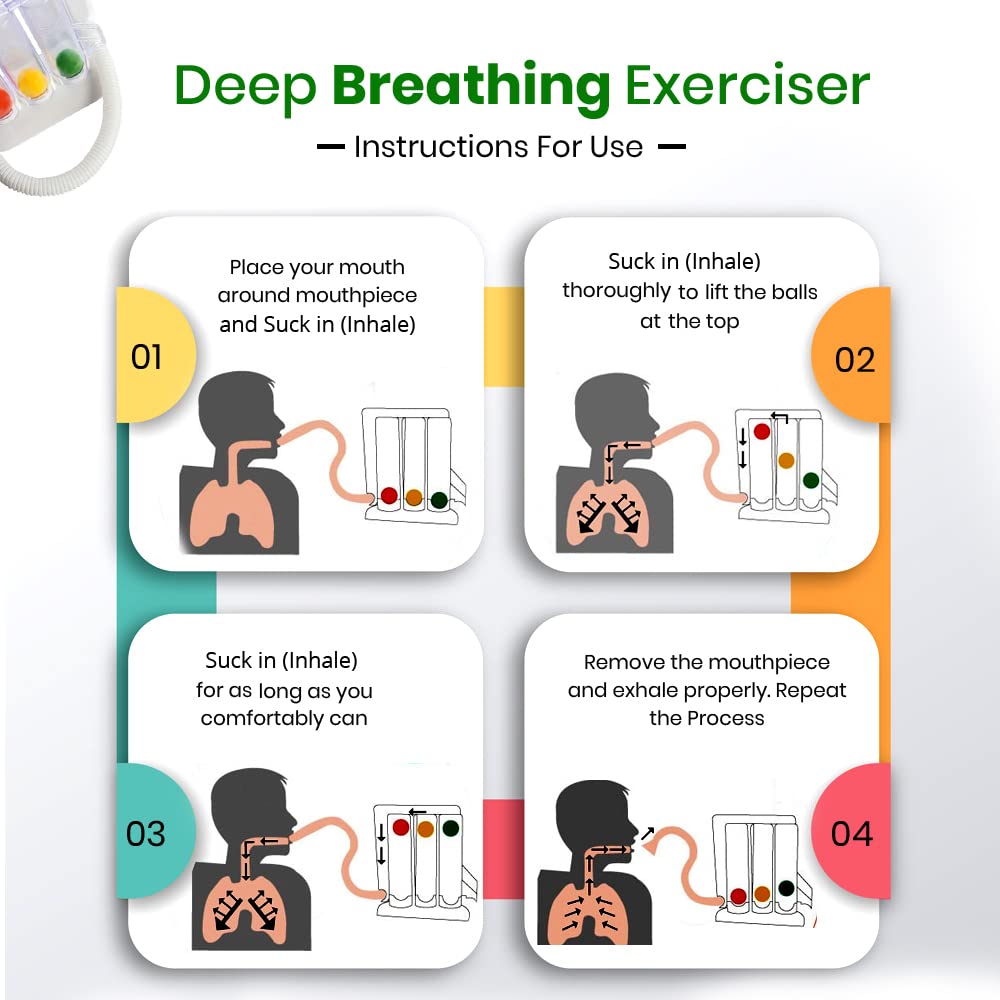 HealthAndYoga(TM) Deep Breathing Exerciser - Breath Exercise Measure SoulGenie buy supplements canada