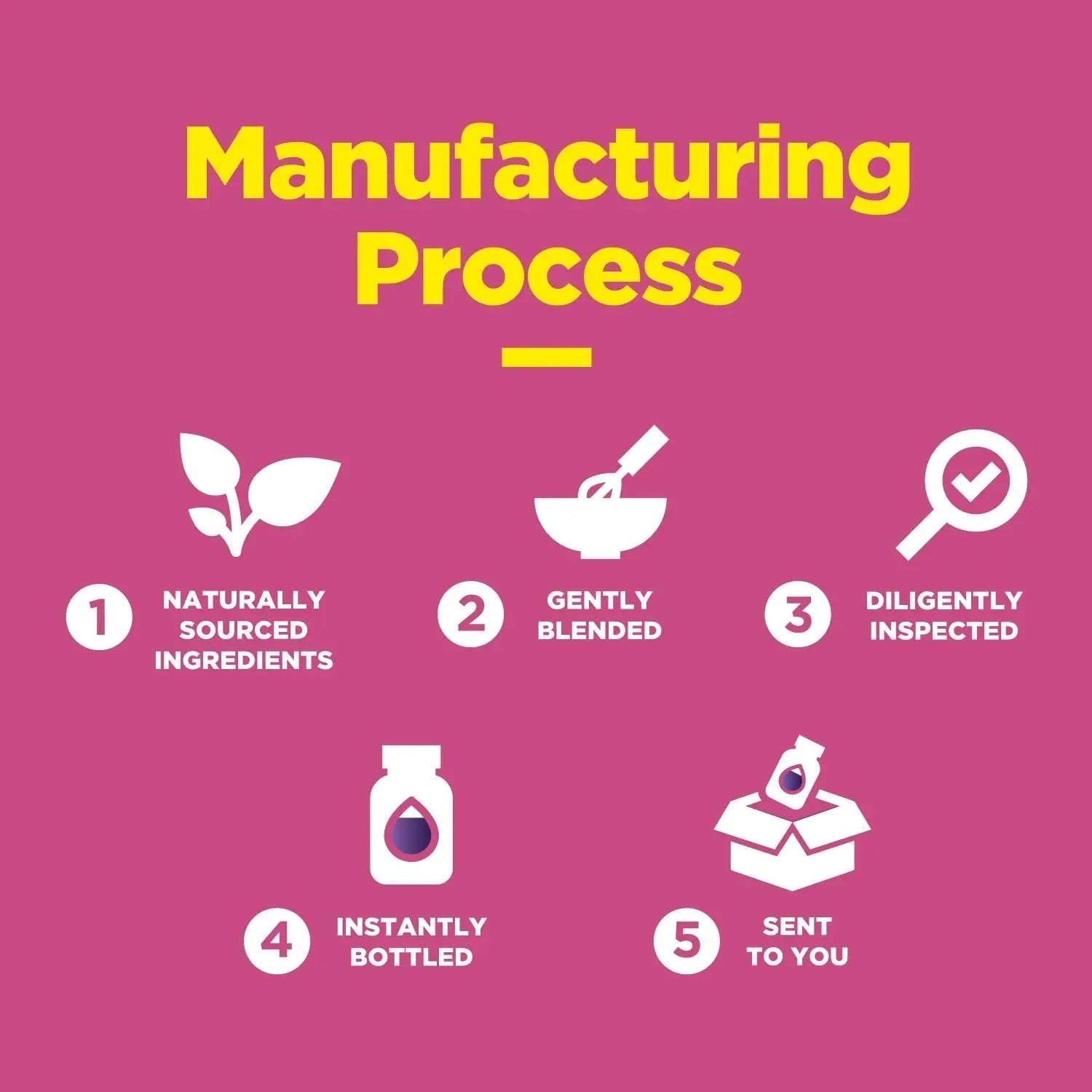 Natural Multivitamin Iron Gummies for Adults - Adult Gummy Vitamins with Iron and Energy Boost B Complex Vitamins Phytoral buy supplements canada