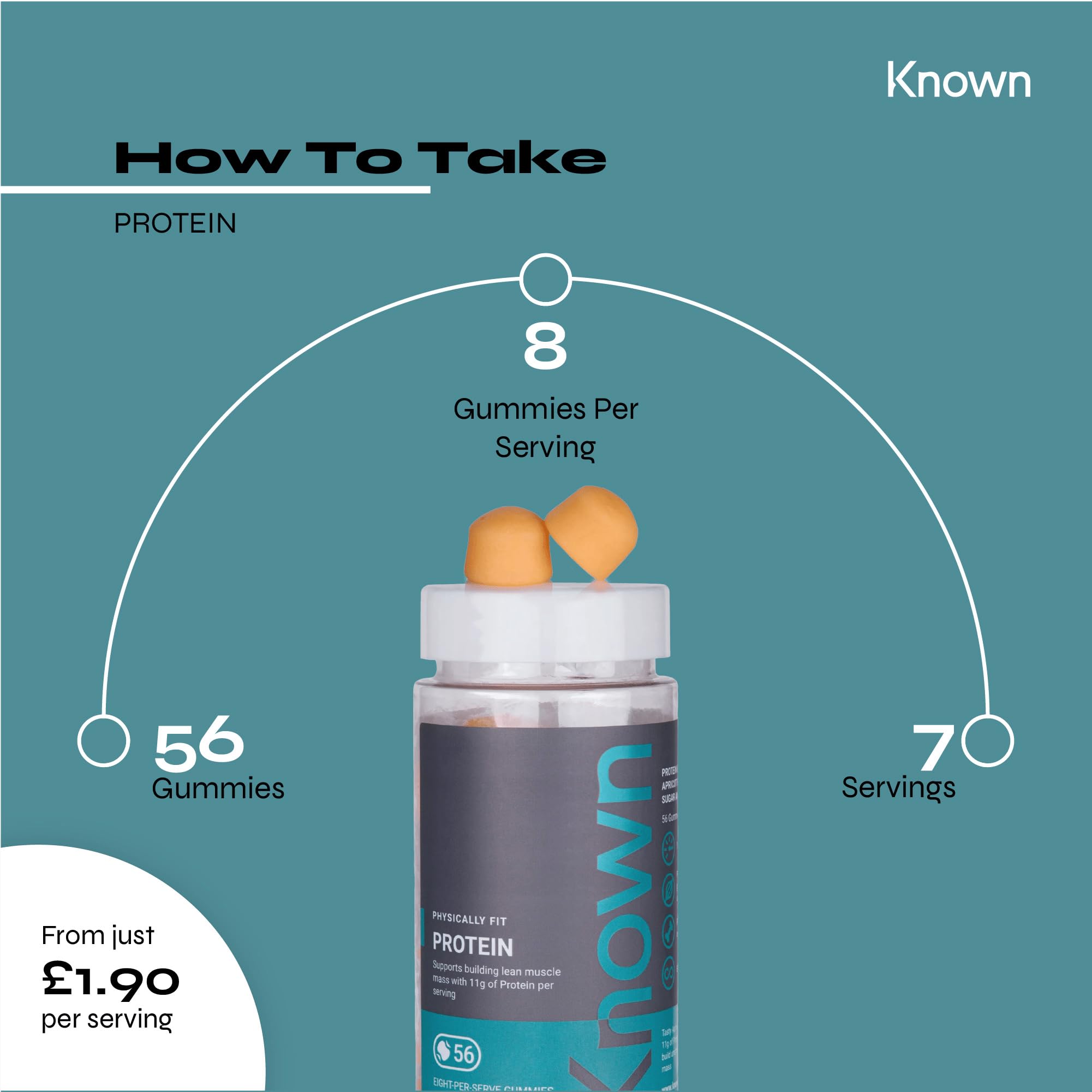 Protein 11g Gummies by Known Nutrition | Help Build and Maintain Healthy Muscle Mass Known buy supplements canada