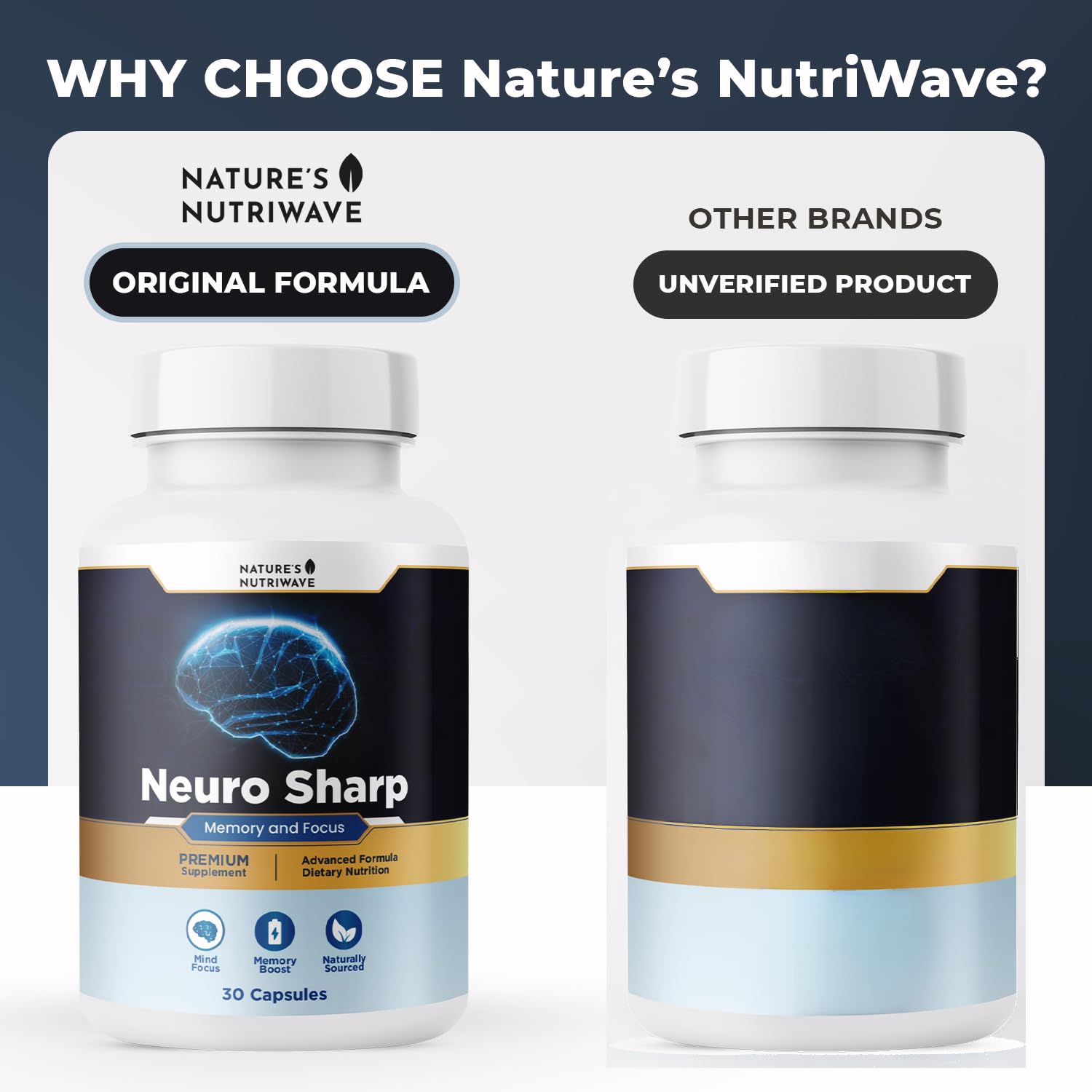 Neuro Sharp – Natural Formula with Bacopa Monnieri, Ginkgo Biloba & Huperzine-A – Made in the USA, Non-GMO, 30 Capsules, 3 Month Supply Nature’s NutriWave buy supplements canada