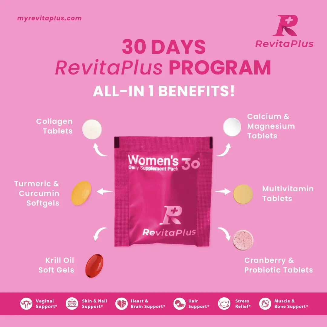 RevitaPlus Multivitamin for Women with Vitamin A,B,C,D3,E,K2,Biotin, Collagen,Krill Oil,Cranberries Supports Energy,Wellness,Beauty and Immune RevitaPlus buy supplements canada
