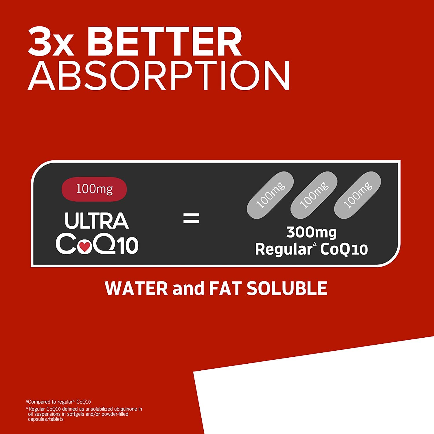 Qunol Ultra CoQ10 100mg, 3x Better Absorption, Patented Water and Fat Soluble Natural Supplement Form of Coenzyme Q10 Qunol buy supplements canada