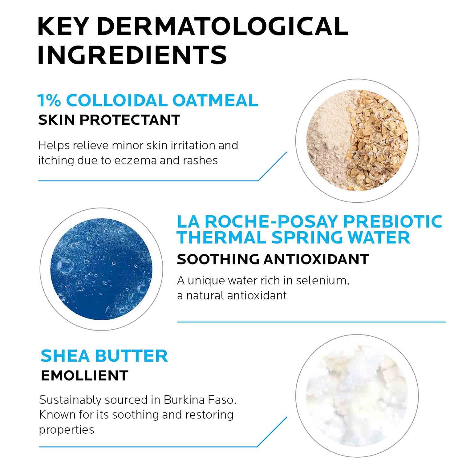 La Roche-Posay Lipikar Soothing Relief Eczema Cream, Face and Body La Roche-Posay buy supplements canada