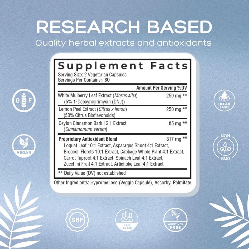 Natural Cure Labs Level Off Anti Spike Formula Glucose Supplement – Capsules for Metabolic Health, Helps Moderate Glucose Spikes, Vegan, Non-GMO, Gluten Free (120 Count (Pack of 1)) Natural Cure Labs buy supplements canada