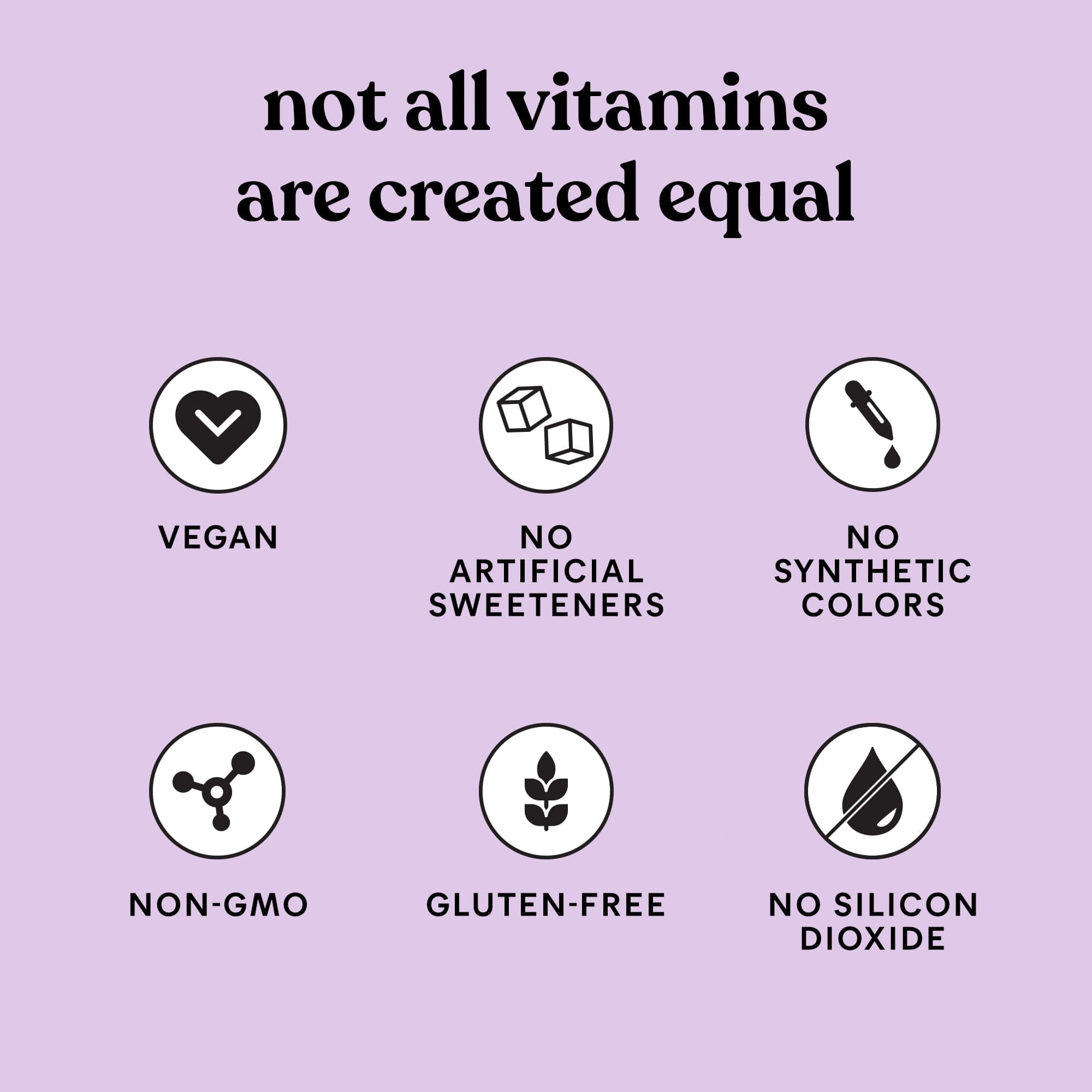 Lemme Debloat and Burn - Metabolism, Bloat Support, Gut Health & Weight Management Lemme buy supplements canada