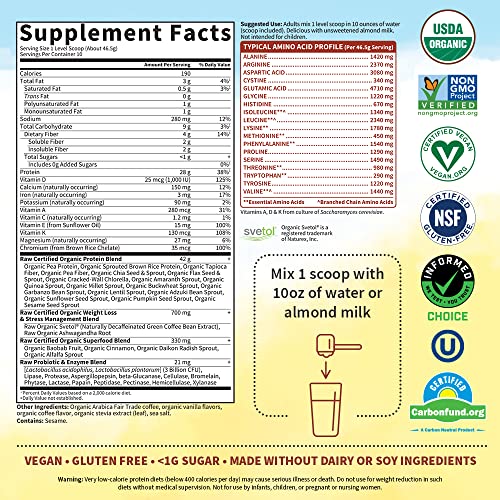 Garden of Life Raw Organic Fit Vegan Protein Powder Coffee, 28g Plant Based Protein Garden of Life buy supplements canada