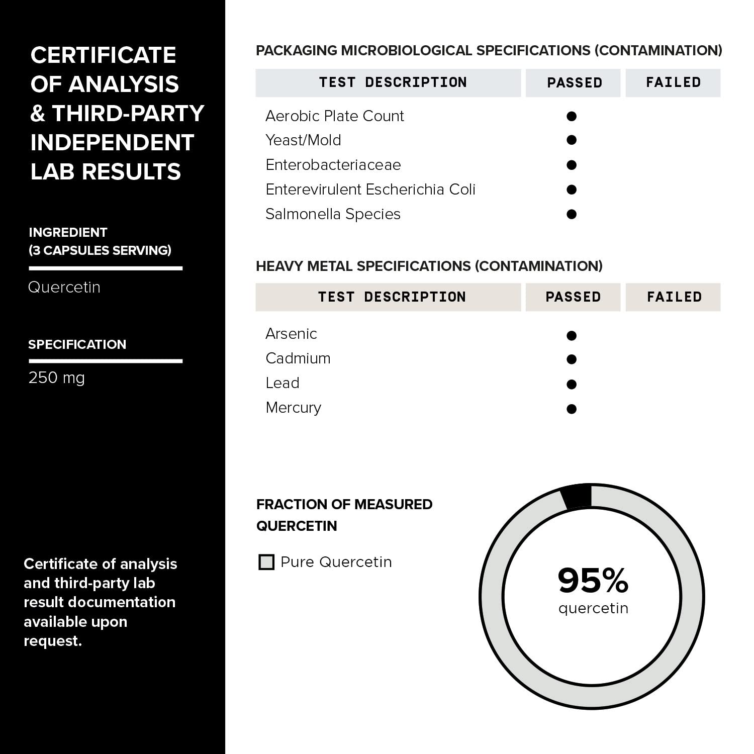Toniiq 1600mg Resveratrol Blend - Ultra High Purity and 3rd Party Tested - with MCT Oil for Added Bioavailability - Optimal NAD Supplement Toniiq buy supplements canada