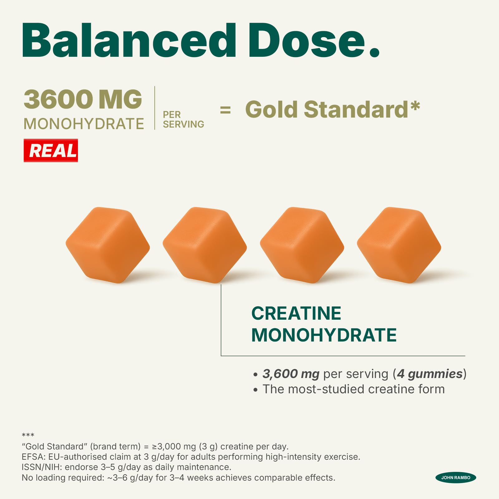 JOHN RAMBO Creatine Monohydrate Gummies – 3600mg Real Creatine Per Serving – Transparent Label, Refreshing Orange Flavor, Lab-Tested Muscle & Strength Supplement JOHN RAMBO buy supplements canada