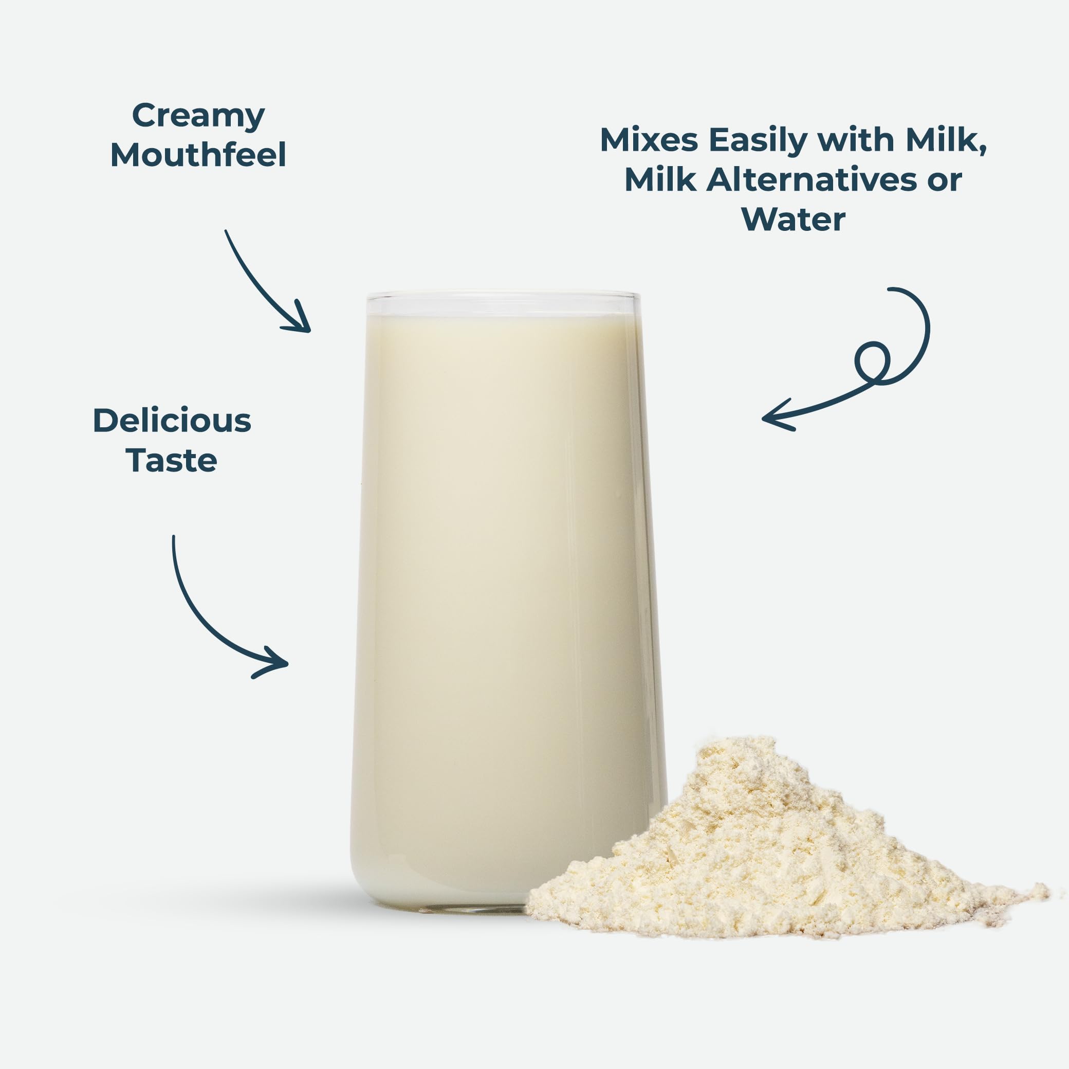 Kinetica Vanilla Whey Protein Powder | 2.27kg | 23g Protein per Serving | 76 Servings Kinetica buy supplements canada
