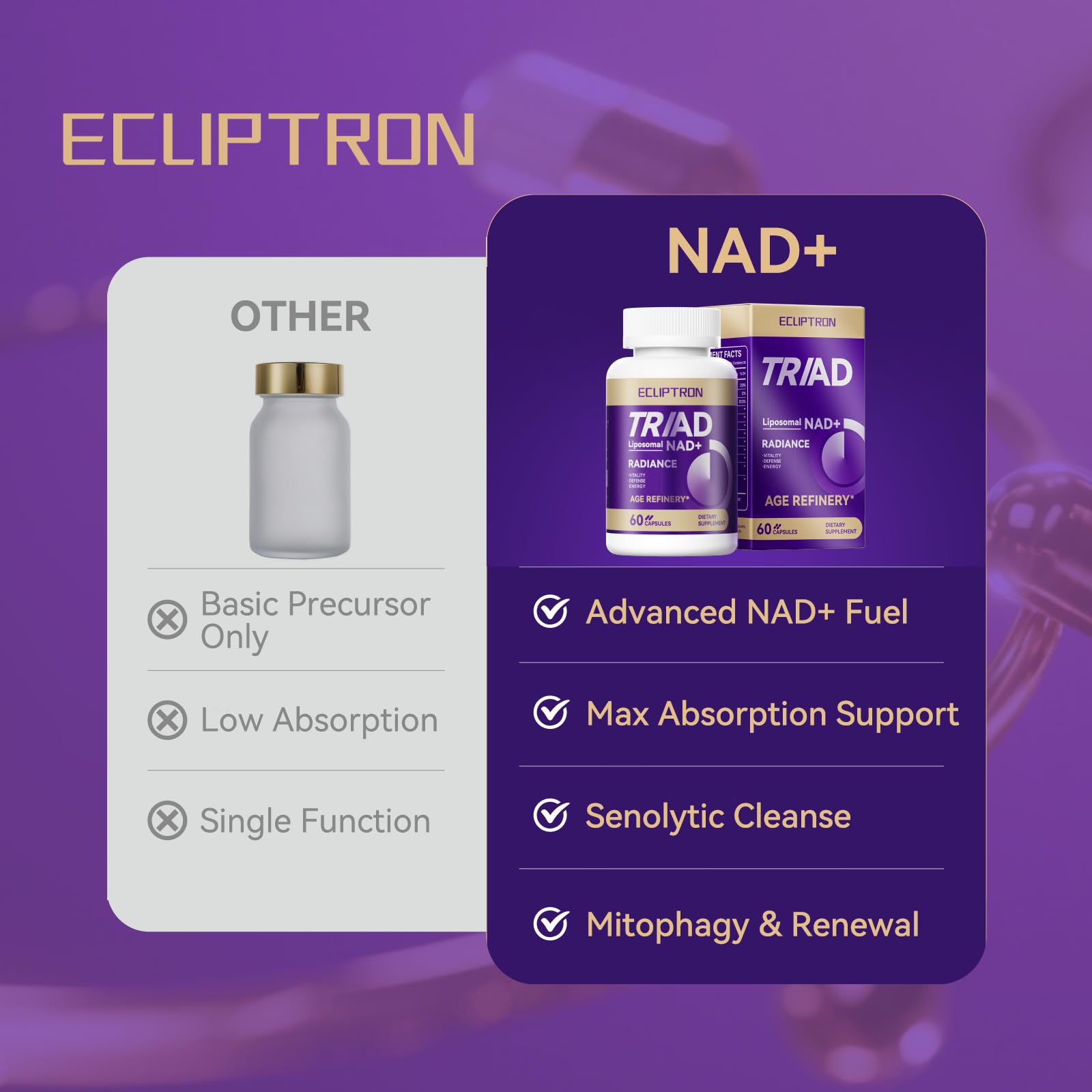 Ecliptron NAD+ Supplement for Women & Men 1800mg - Liposomal NAD Plus with Nicotinamide Riboside & Resveratrol, Anti-Aging | Mitochondrial Health | Radiant Skin - 60 Capsules Ecliptron buy supplements canada