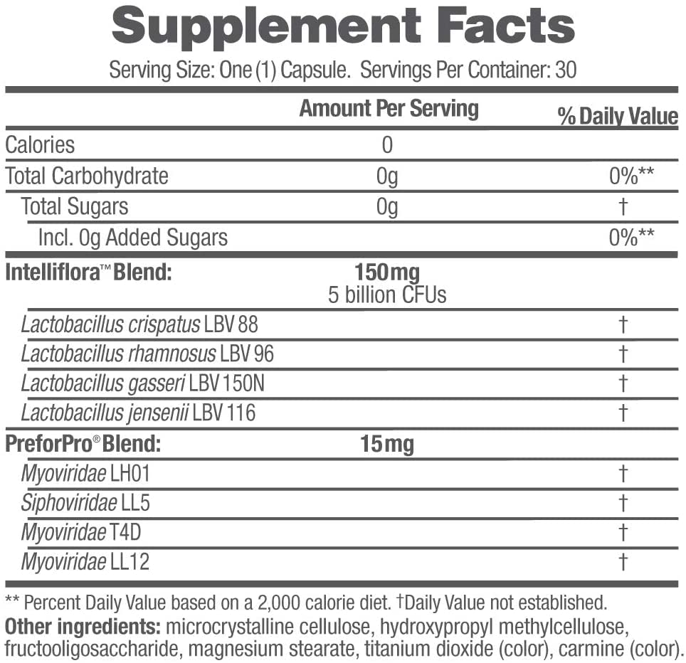 AZO Dual Protection, Urinary + Vaginal Support, Prebiotic Plus Clinically Proven Women’s AZO buy supplements canada