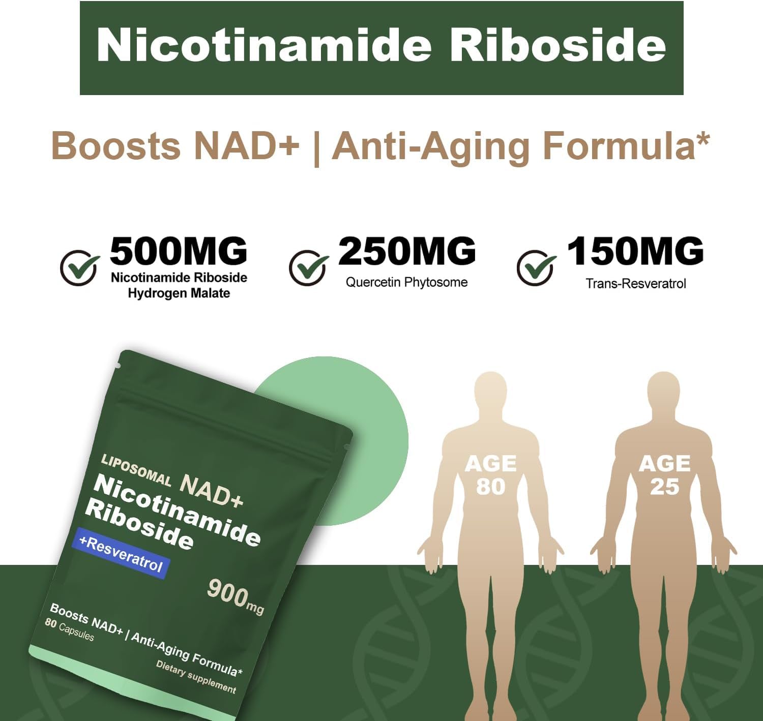 Boqiao NAD+ Supplement - Nicotinamide Riboside & Resveratrol 900mg – Fast-Absorbing Cellular Renewal Capsules for Energy, Anti-Aging & Brain Health – 80 Capsules Boqiao buy supplements canada