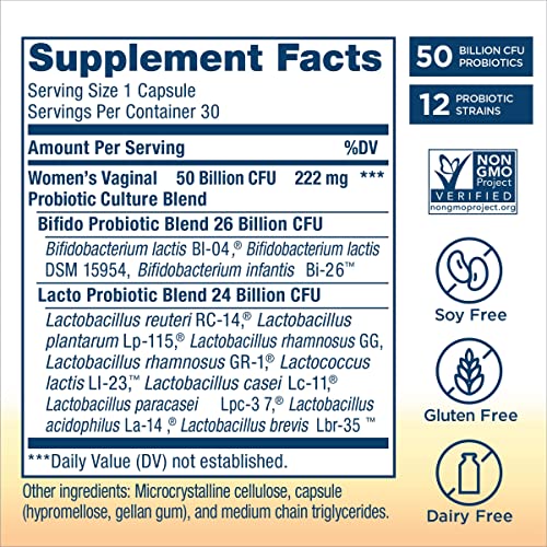 Renew Life Women's Probiotic Capsules, 50 Billion CFU Guaranteed, Supports pH Balance Renew Life buy supplements canada