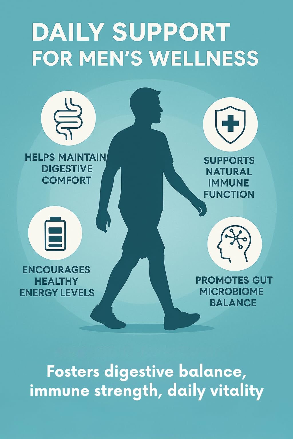 Organic Excellence Mens L Reuteri Probiotics for Gut Health with Prebiotics – 18 Strains for Digestive Health, Bloating & Immune Support – 30 Billion Probiotics + Sporebiotics – 30 Capsules Organic Excellence buy supplements canada