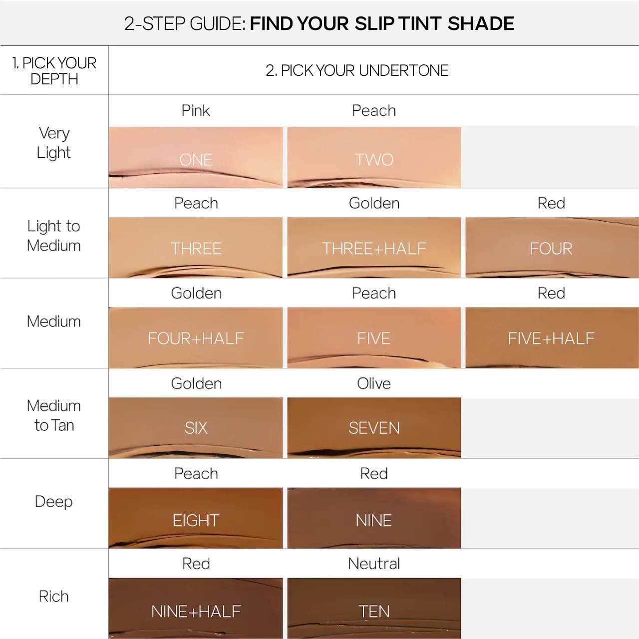Saie Slip Tint Tinted Moisturizer with SPF 35 - Light Coverage, Glowy Skin Tint & Mineral Sunscreen for Face with Hydrating Hyaluronic Acid - Summer Makeup Essential - Shade Three + Half (1.35 oz) Saie buy supplements canada