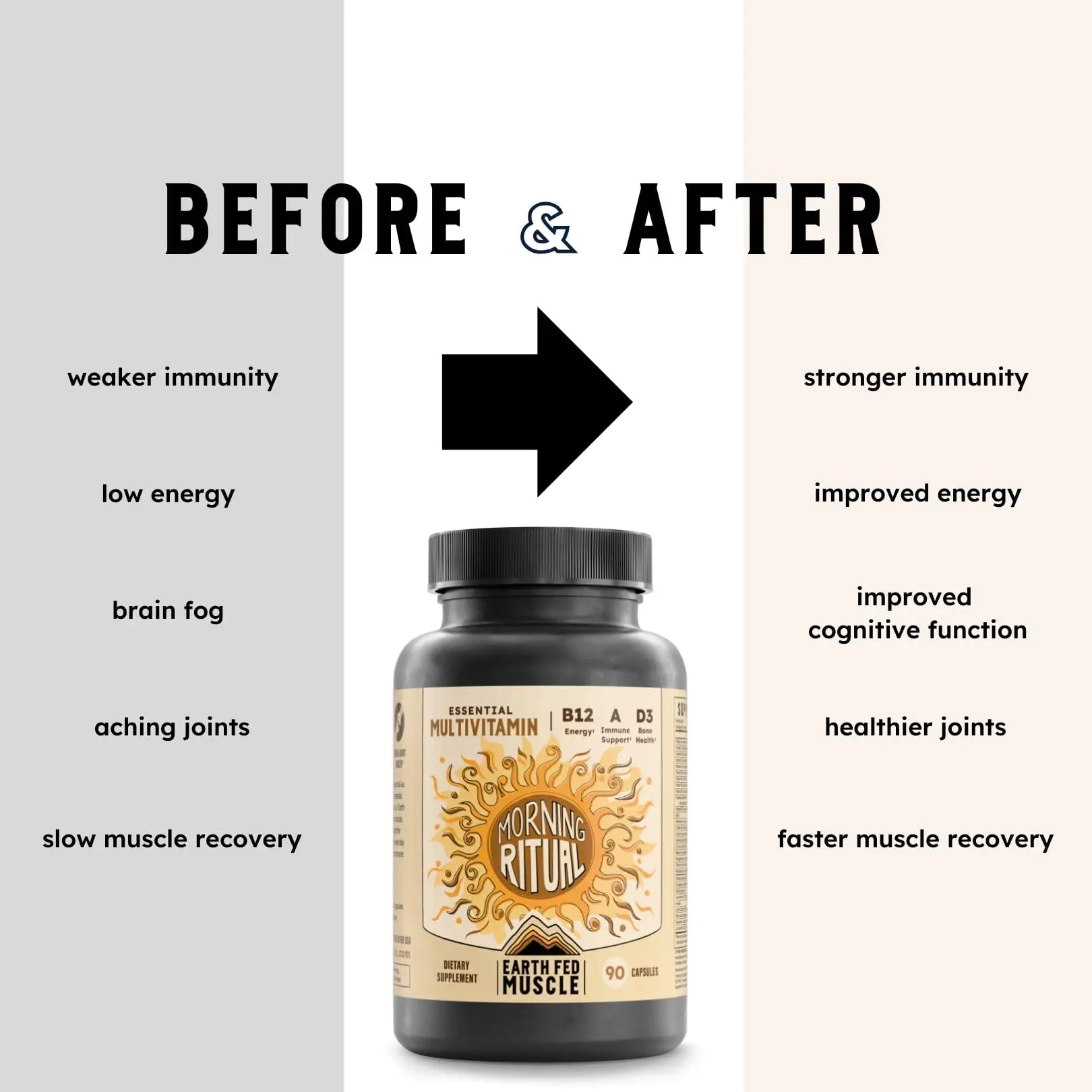 Earth Fed Muscle Morning Ritual Multivitamin for Women Supports General Health & Wellness - Multivitamin with Iron for Immune & Heart Support Earth Fed Muscle buy supplements canada
