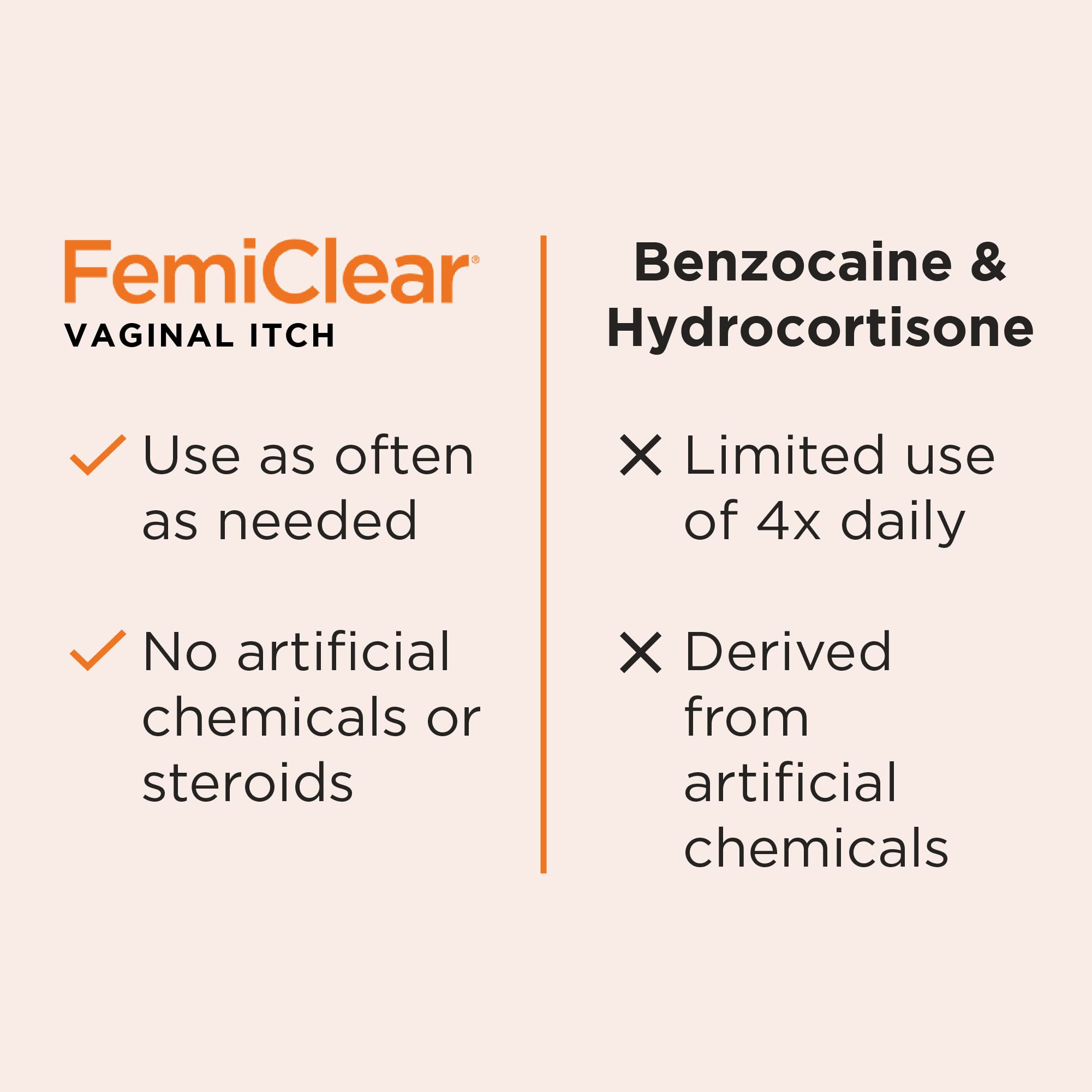 FemiClear Vaginal Itch Relief | Fast Feminine Itch Relief | Made With All-Natural & Organic Ingredients FemiClear buy supplements canada