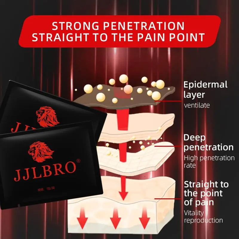 12 Extra Strength Patches for Men's Kidney and Prostate Health – Natural Herbal External Therapy for Vitality and Wellness JJLBRO buy supplements canada